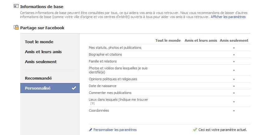 parametre facebook