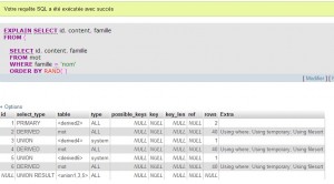 sous requete sql