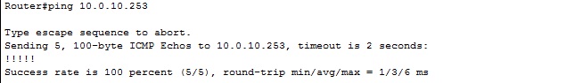 3 ping interface serie ospf