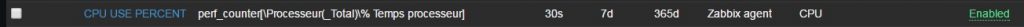 enable item cpu en percent zabbix