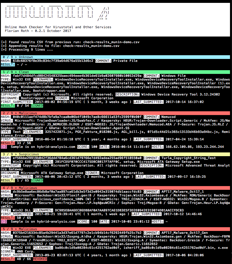 Virus heur downloader